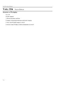 Vote: 554 Tororo District Structure of Workplan