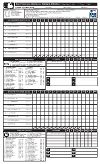 05-21-2010 Lineup