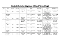 Interview List for Selection of Appointment of Notaries in the State of Punjab