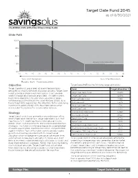 Target Date 2045 Fund Fact Sheet