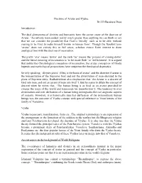Doctrine of Avatar and Vyuha