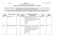 PLANNING APPLICATIONS GRANTED from 01/05/2021 to 07/05/2021