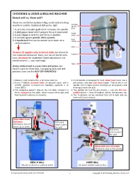 Choosing & Using a Milling Machine