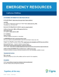 Emergency Resources