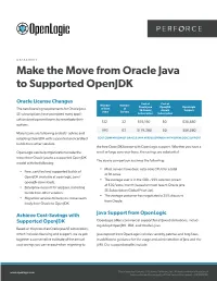 Oracle to Openjdk Migrations