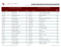 Transfer Equivalency for University of Louisville This Information Is Maintained by Bellarmine's Office of the Registrar
