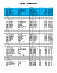 0915 2015 VA Radio Stations.Xlsx