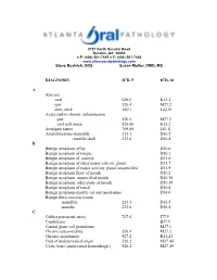 DIAGNOSIS ICD-9 ICD-10 a Abscess