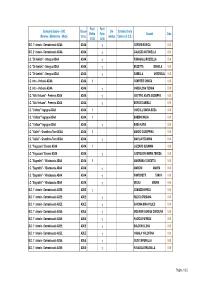 Infanzia-Primaria Sostegno 16-09-2020