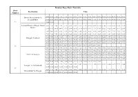 Rainbow Bus Route Timetable