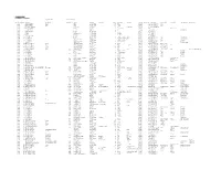 Race History Web Site Version 11-13-17.Xlsx