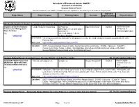 Schedule of Proposed Action (SOPA) 07/01/2019 to 09/30/2019 Sequoia National Forest This Report Contains the Best Available Information at the Time of Publication
