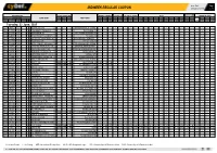 Midweek Regular Coupon 21/06/2021 08:48 1 / 3