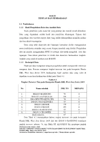 BAB IV TEMUAN DAN PEMBAHASAN 1.1 Pembahasan 1.1.1 Hasil Pengolahan Data Dan Analisis Data Suatu Penelitian Yaitu Suatu Hal Yang