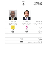 Result Website.Pdf