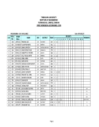 REVISED FIRST ADMISSION Listt 2074