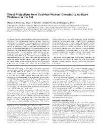 Direct Projections from Cochlear Nuclear Complex to Auditory Thalamus in the Rat