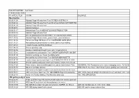 Download Timecoded Dialogue List