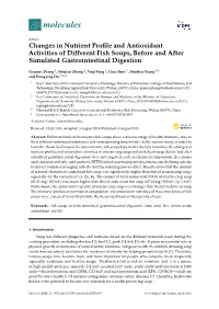 Changes in Nutrient Profile and Antioxidant Activities of Different