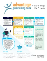 Guide to Image File Formats