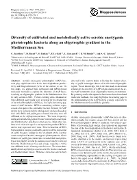 Article-Associated Bac- Teria and Colony Isolation in Soft Agar Medium for Bacteria Unable to Grow at the Air-Water Interface