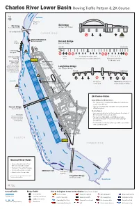 Charles River Lower Basin Rowing Traffic Pattern & 2K Course