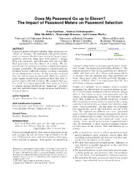 Does My Password Go up to Eleven? the Impact of Password Meters on Password Selection