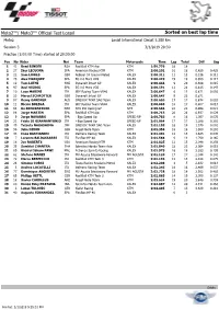 Sorted on Best Lap Time Moto2™/ Moto3™ Official Test