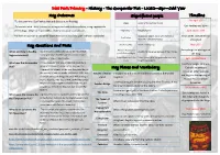 The Gunpowder Plot - LKS2—Spr—Odd Year Key Outcomes Significant People Timeline *To Discover Who Guy Fawkes Was and Discuss Your Findings