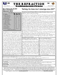 THE REFRACTION Streak: Won 4 the Unofficial Gameday Newsletter of the Spectrum Streak: Won 1