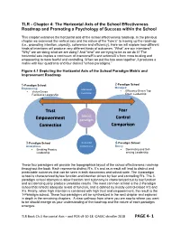 PAGE 4- 1 Fear Control Comparison Trust Empowerment Connection