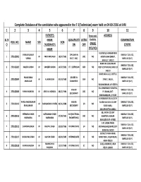 Database of T-1 Candidates