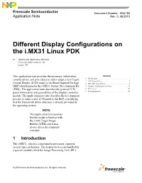 Different Display Configurations on the I.MX31 Linux PDK by Multimedia Application Division Freescale Semiconductor, Inc