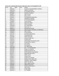 Details of Shareholders Whose Shares Are Liable to Be Transfer to Iepf Sr.No Fol Dpid Clid Name 1 Y000004 Yusufali Alibhaikarimj