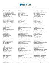 January 2008 Summary of EV SSL Certificate Brand Adoption