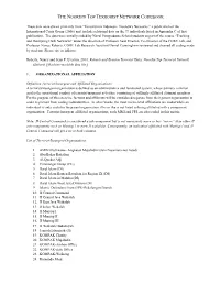 The Noordin Top Terrorist Network Codebook
