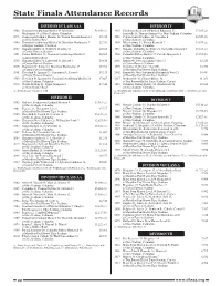 State Finals Attendance Records