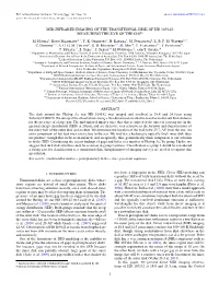 Mid-Infrared Imaging of the Transitional Disk of Hd 169142: Measuring the Size of the Gap∗