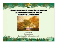 SLR 2012 Overview Presentation