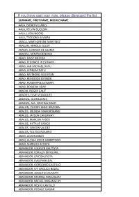 If You Have Cast Your Vote, Please Disregard the List