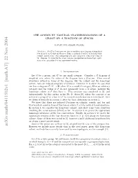 Arxiv:Math/0411502V1 [Math.AT] 22 Nov 2004 Oii.Sm Fte Eentdi 3,Hwvraml Diinlhypoth Additional Mild a Result