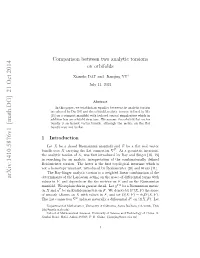 Comparison Between Two Analytic Torsions on Orbifolds