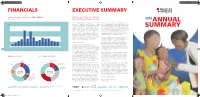 Measles & Rubella Initiative: 2016 Annual Summary
