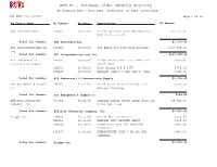 Monthly Purchase Order Summary