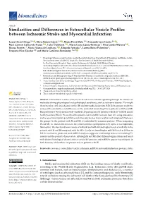 Similarities and Differences in Extracellular Vesicle Profiles