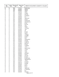 Village Code NAME of STATE, DISTRICTS, SUB-DISTTS