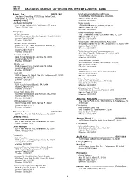 Executive Branch - 2011 Registrations by Lobbyist Name