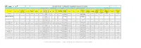 The California ISO Controlled Grid Generation Queue for All: Active
