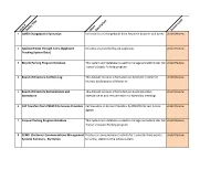 2020 Open Data Inventory