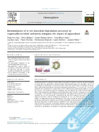Biostimulation of in Situ Microbial Degradation Processes in Organically-Enriched Sediments Mitigates the Impact of Aquaculture